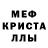 МЕФ мука Nadia Dubyna